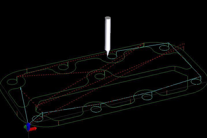 Tangentialmesser schneiden 3d-Grafik