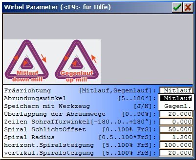Wirbelfraesen Parameter
