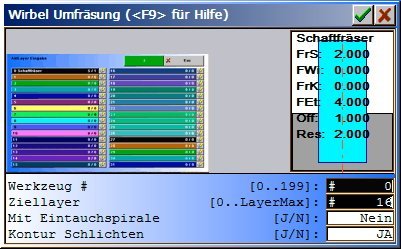 Wirbel Trochoidalfräsen - Umfräsung
