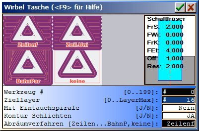 Trochoidalfraesen Ttasche